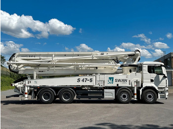 Betongpumpe VOLVO FMX 500