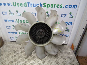 Motor og deler MITSUBISHI
