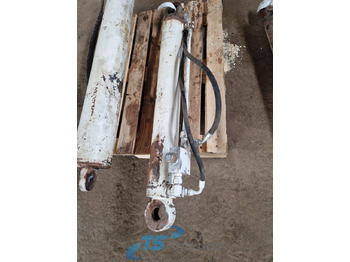 Hydraulikk