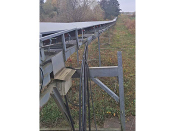 Transportbånd Landbänder / Country conveyor belts: bilde 2