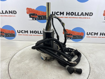 Elektrisk system TEREX