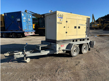 Elektrisk generator DOOSAN