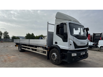 Planbil IVECO EuroCargo 180E