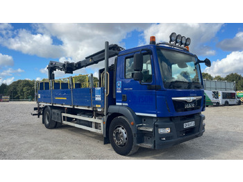 Planbil MAN TGM 18.250
