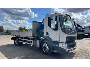 Planbil VOLVO FL