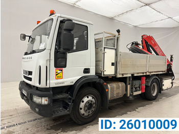 Planbil IVECO EuroCargo 140E