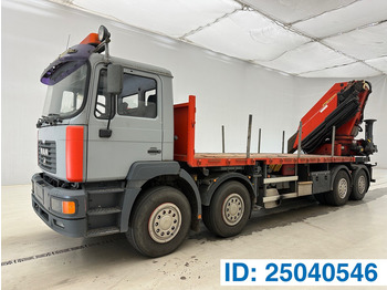 Planbil MAN 41.414