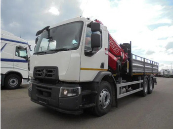 Planbil RENAULT
