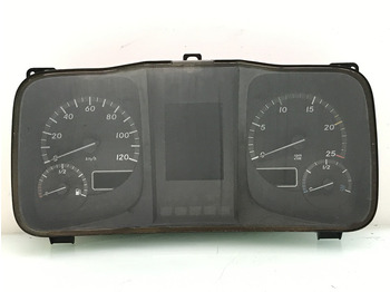 Instrumentpanel MERCEDES-BENZ Actros