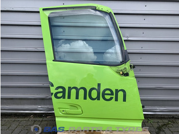 Dør og deler VOLVO FH