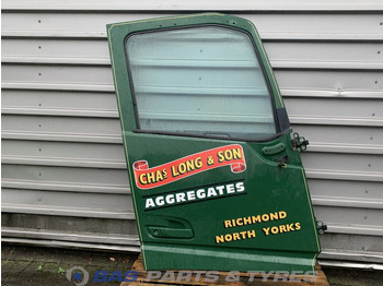 Dør og deler VOLVO FH