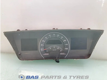 Instrumentpanel VOLVO FM