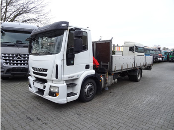 Planbil IVECO EuroCargo 120E