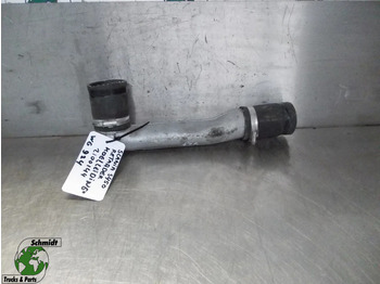 Motor og deler SCANIA R