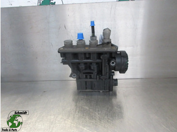 Reservedeler RENAULT