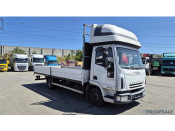 Planbil IVECO EuroCargo