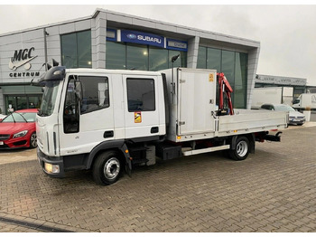 Planbil IVECO EuroCargo