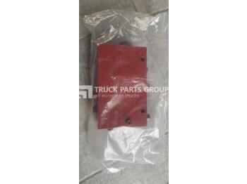 Reservedeler MAN F2000