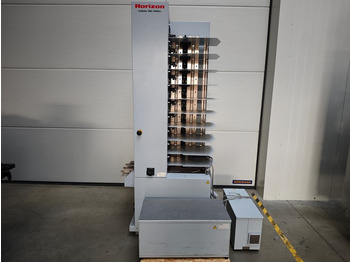 Trykkmaskin HORIZON