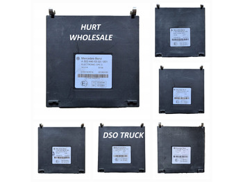 Elektrisk system