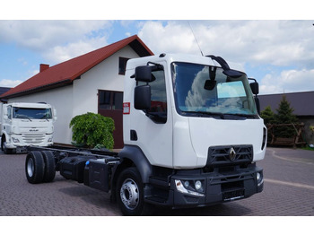 Chassis lastebil RENAULT D 210