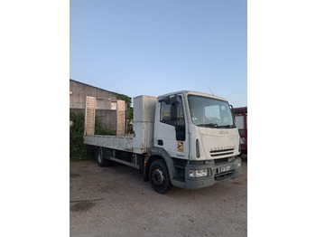 Transporter lastebil IVECO