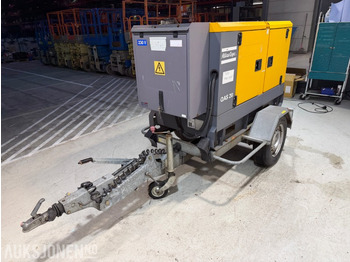 Anleggsmaskiner ATLAS