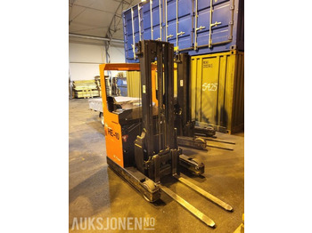 Materialhåndteringsutstyr BT