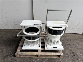 Utstyr for næringsmiddelindustrien