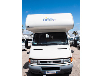 Leie  Miller texas Miller texas: bilde 1