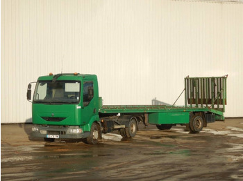 Skapbil RENAULT Midlum 220