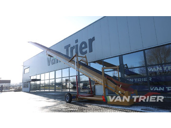 Transportbånd BRESTON