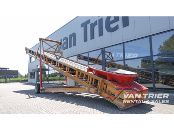 Transportbånd BRESTON