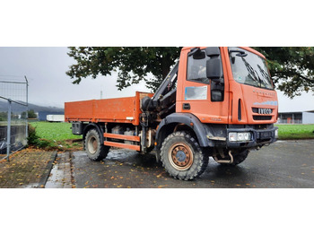 Planbil IVECO