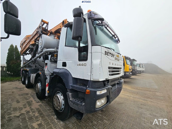 Betongpumpe Concrete pump CIFA Magnum MK 28,4  IVECO 8x4 (2006): bilde 3