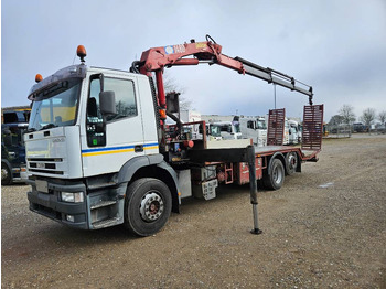 Transporter lastebil IVECO EuroTech