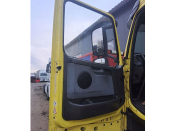 Dør og deler VOLVO FH12