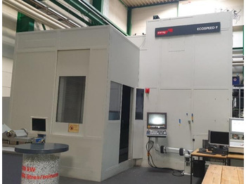 CNC maskineringssenter
