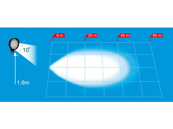 Ny Lys/ Belysning TRP Lampa robocza szerokostrumieniowa - 8 diod LED 1529391: bilde 3