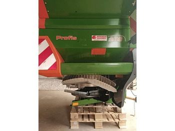Gjødselspreder AMAZONE ZAM PROFIS: bilde 4 Gjødselspreder AMAZONE ZAM PROFIS: bilde 4