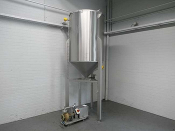 Utstyr for næringsmiddelindustrien