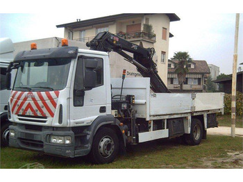 Planbil IVECO EuroCargo 160E