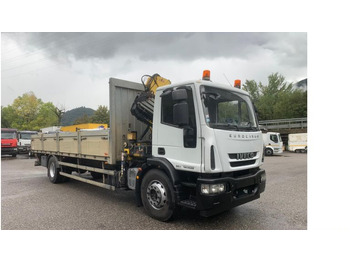 Planbil IVECO