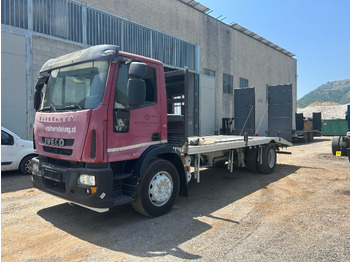 Planbil IVECO EuroCargo 180E