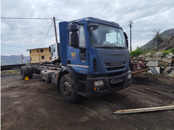 Chassis lastebil IVECO EuroCargo 190E