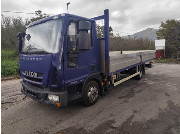 Planbil IVECO EuroCargo 75E