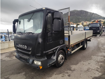 Planbil IVECO EuroCargo 80E