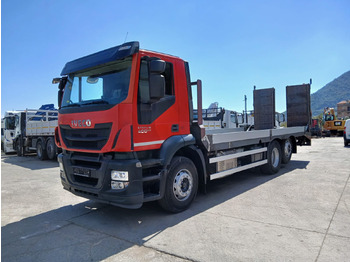 Planbil IVECO Stralis