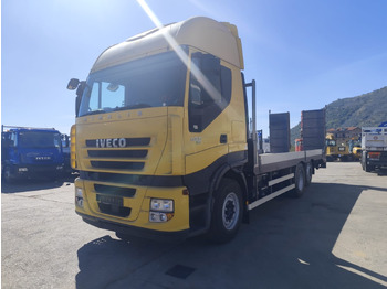 Planbil IVECO Stralis