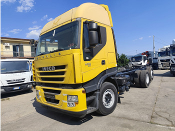 Planbil IVECO Stralis